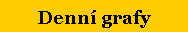 Textov� pole: Denn� grafy